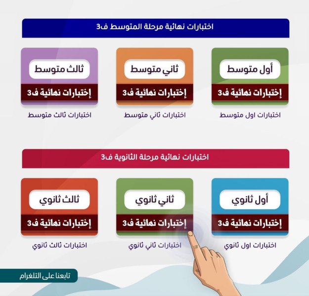 الملف التفاعلي للإمتحانات النهائية F3 محدث