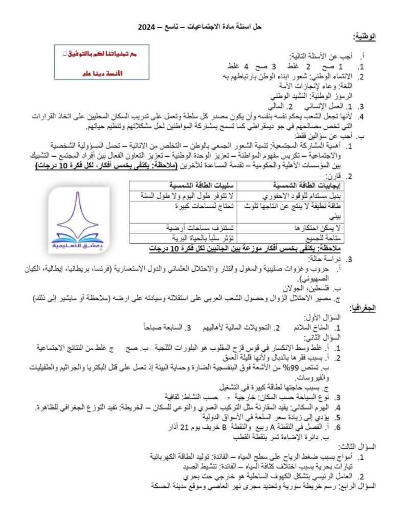 حل أسئلة مادة الدراسات الاجتماعية كاملة للصف التاسع 2024 جلسة المنهاج السوري للأستاذة دينا علي