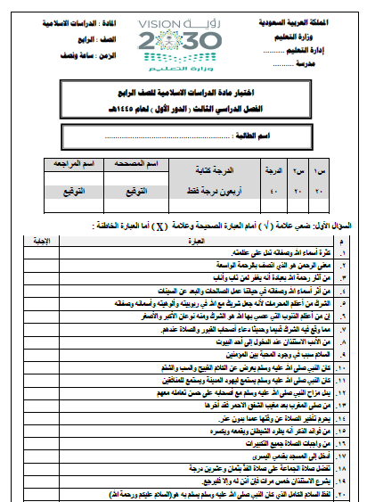 الاختبارات النهائية للسنة الرابعة الفصل الدراسي الثالث لعام 1445هـ