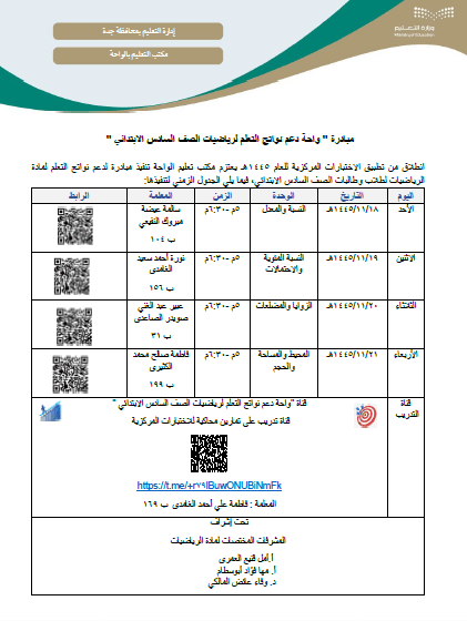 توثيق مبادرة الرياضيات للصف السادس 1