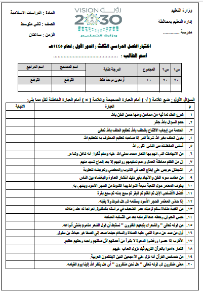 اختبار الدين النهائي الفصل الثاني الترم الثالث 1445