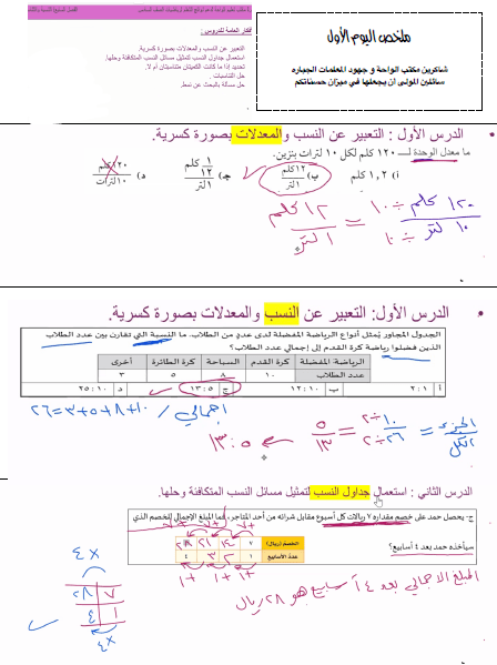 ملخصات مراجعة نتائج التعلم لمادة الرياضيات للصف السادس على مدار ثلاثة أيام