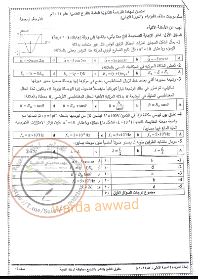 مقياس تصحيح الفيزياء 2024 الدورة الأولى المرحلة الجامعية المنهج السوري