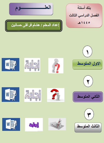 المرحلة المتوسطة ترم ثالث إجابة بنوك العلوم 1445