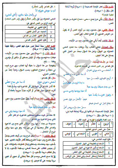 اللغة العربية الشاملة المكثفة للصف التاسع أ.  خالد اليتيم، المنهج السوري