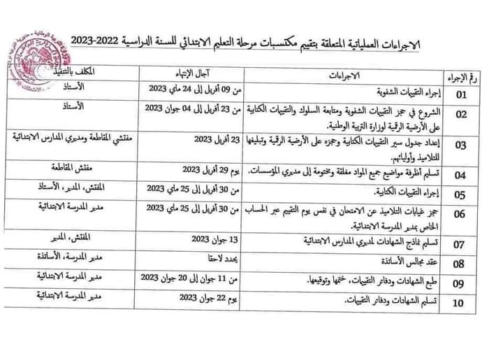 شروط امتحان تقييم التعليم الابتدائي