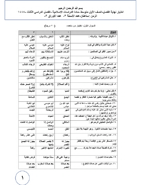 الامتحان النهائي في العلوم الإسلامية النصف الأول الفصل الثالث