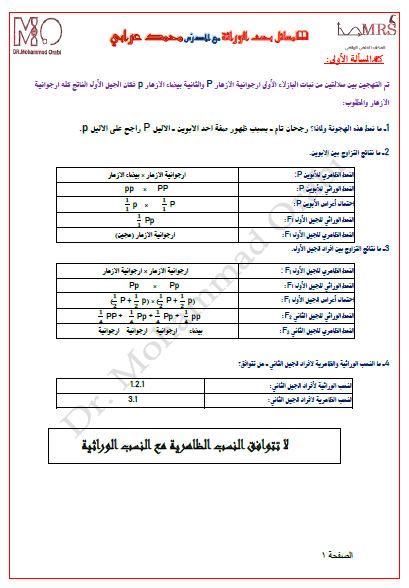 تقدم نظرية علم الوراثة حلاً كاملاً لدرجة علم الوراثة في المنهج الدراسي الجامعي السوري