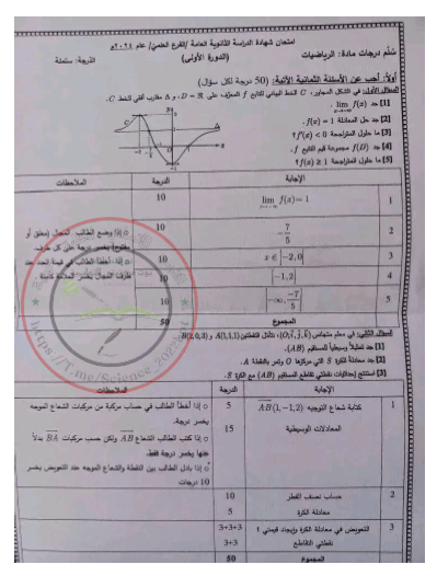 مقياس تصحيح الرياضيات للبكالوريا العلمية 2024 الدورة الأولى لمنهاج البكالوريا السورية