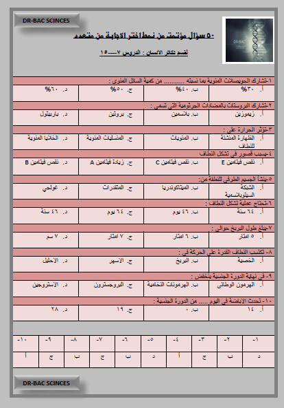 هام... 50 سؤال آلي متعدد الاختيارات لمادة التكاثر البشري، الدروس من 7 إلى 15، البكالوريا، المنهج السوري.