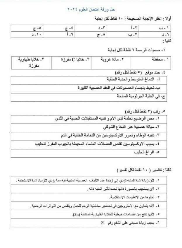 حل الأسئلة الثانية لامتحان العلوم الدورة الأولى 2024 بكالوريا المنهج السوري