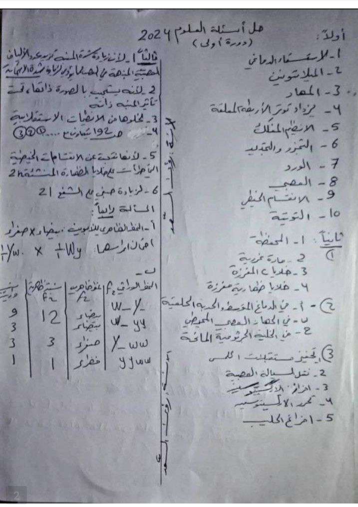 حل أسئلة امتحان العلوم الدورة الأولى 2024 أ. روعة السعد، المرحلة الجامعية، المنهج السوري