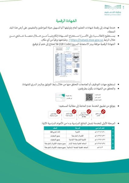 تقوم وزارة التربية الوطنية بالتوقيع والموافقة على تسليم الوثائق للطلبة والطالبات ورقيا، أو الختم والتوقيع، أو الموافقة على النسخ.