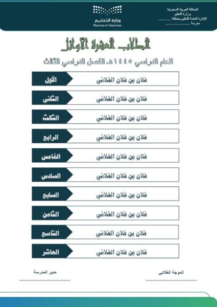 نموذج تفاعلي لإظهار المراكز العشرة الأولى لجميع المدارس بمناسبة نهاية العام الدراسي!