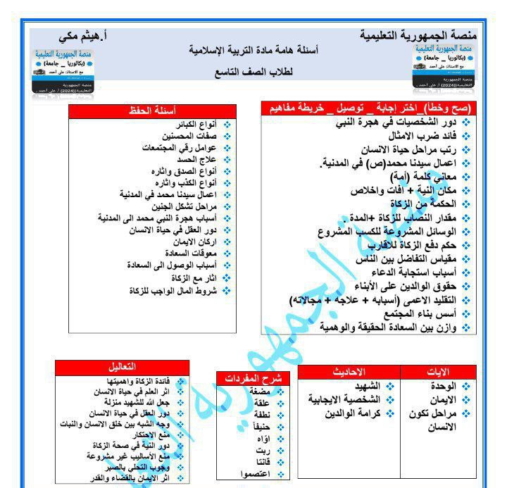 أسئلة مهمة: التربية السلمية لطلاب الصف التاسع من هيثم مكي مبتكر المنهج السوري