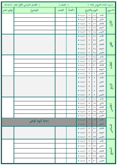 معجم الجزء الأول لسنة 1446هـ