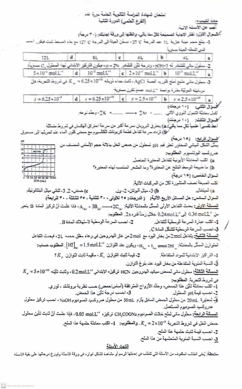 أسئلة الكيمياء المرحلة الثانية الدراسة الجامعية التكميلية 2024 المنهج السوري