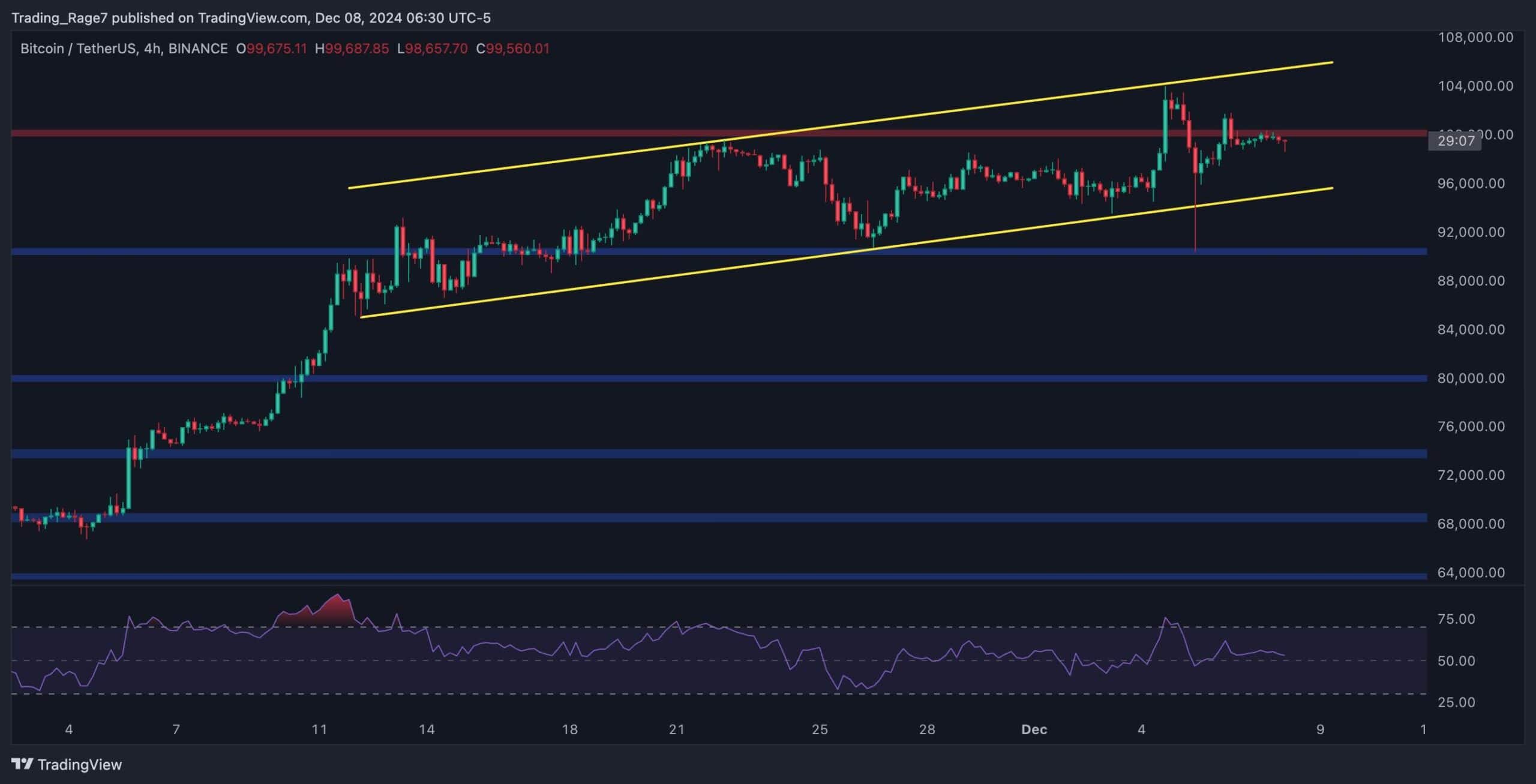 btc_price_chart_0812242