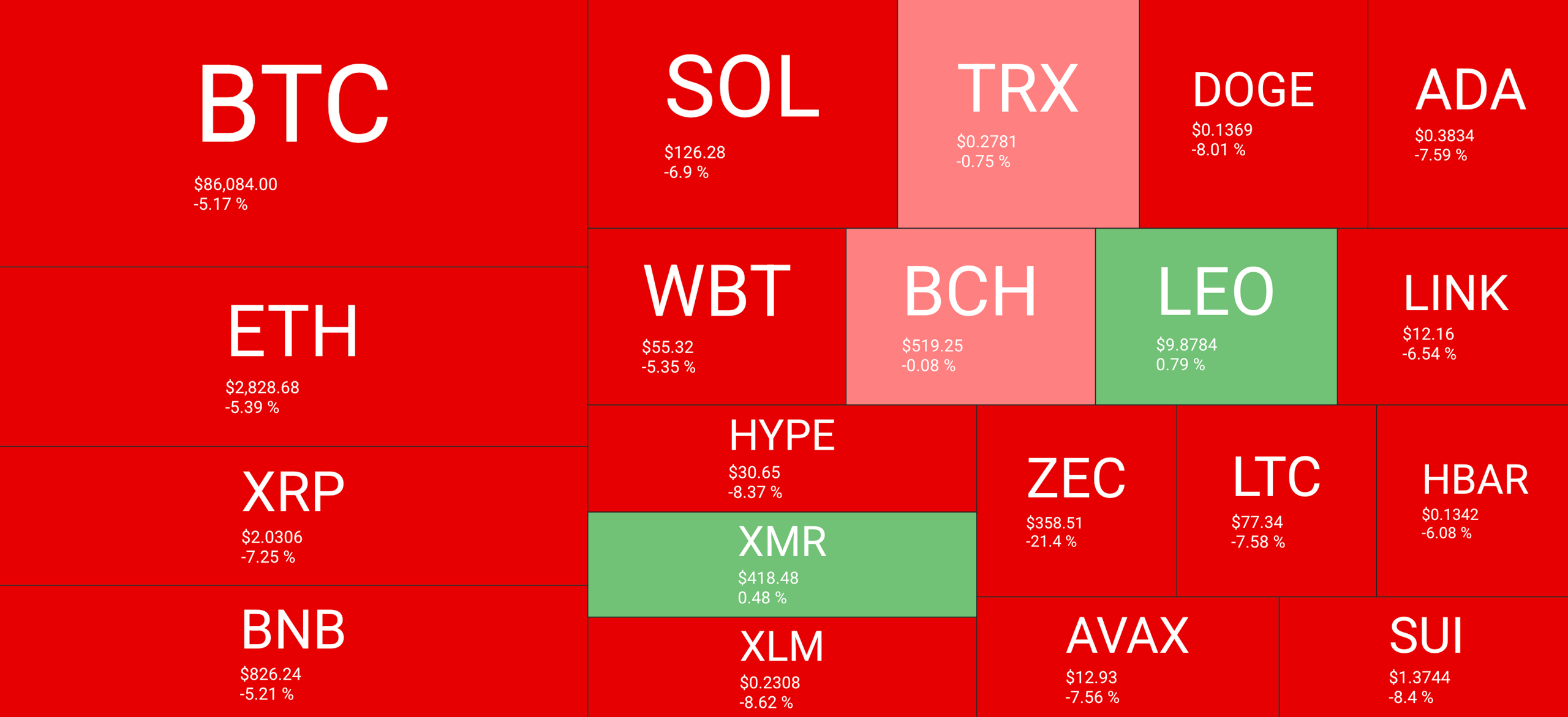 لقطة الشاشة 2025-12-01 الساعة 8.21.01